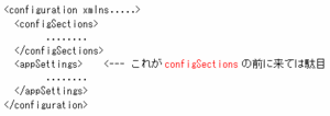 Web.Config̋Lq