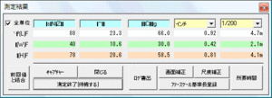 文字化けしている